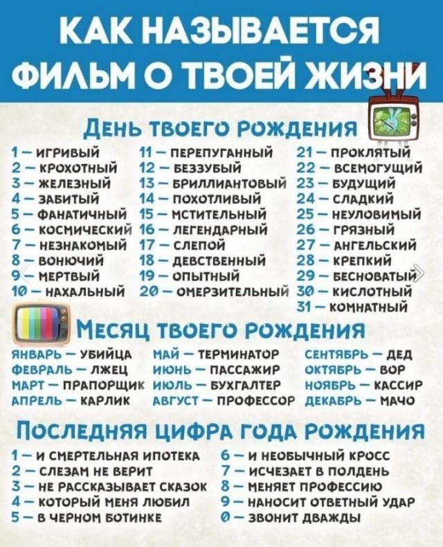 Чуток картинок. 02.02.20