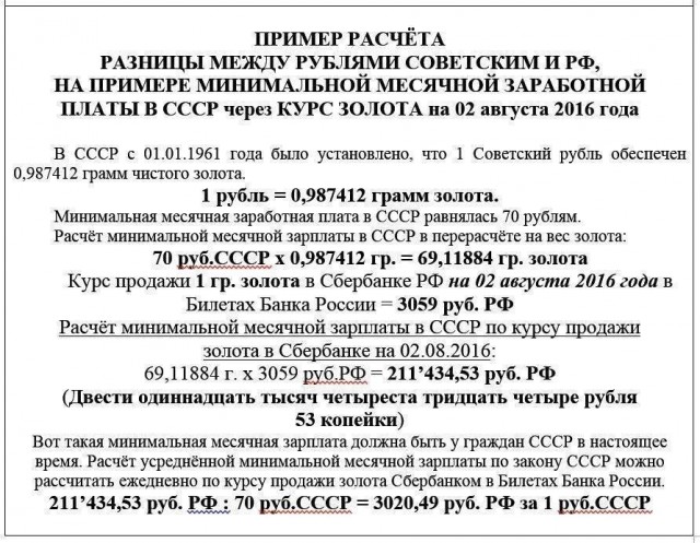 Сколько бы стоили бестселлеры советского автопрома сегодня