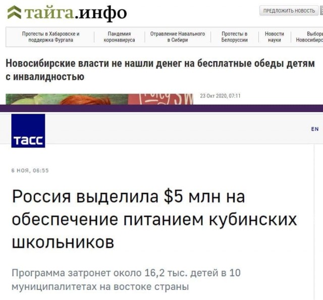 Россия выделила $5 миллионов на обеды для кубинских детей