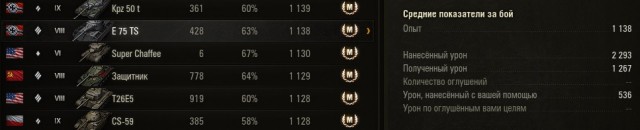 Wargaming 60
