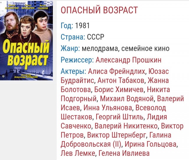 Советские фильмы 1981года.