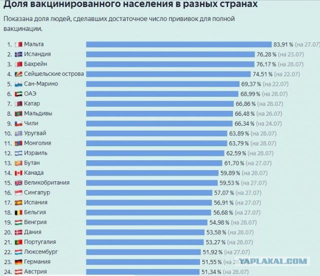 Врач против бездумной вакцинации!