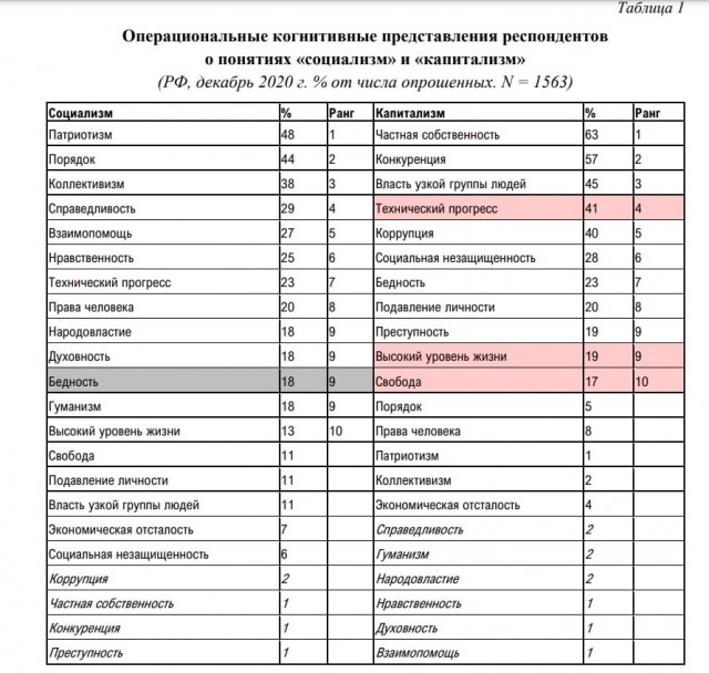 Пандемия. Коронавирус и съехавшие крыши. Россия и мир. Часть 33.