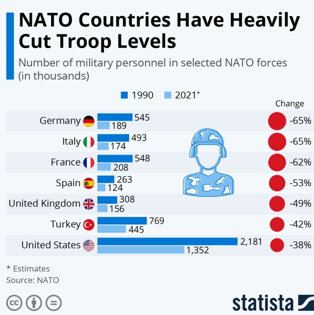 МО РФ в ответ на сообщение из Польши
