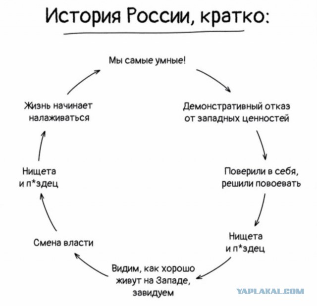 Sashaaist: Ложка для солдата