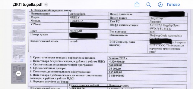 «Без допов никак». Почему Lada Vesta не купить по официальным ценам