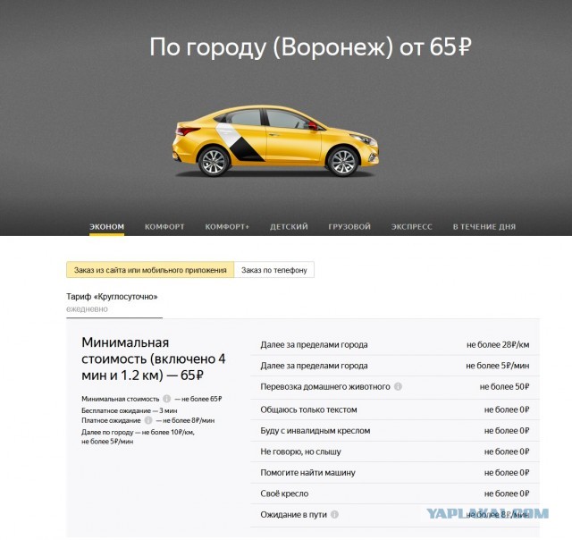 Стоимость перевозки в такси в России побила исторический рекорд за 10 лет и достигла ₽32,5 в расчете на 1 км