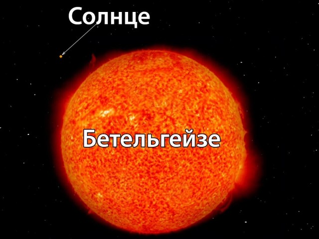 Бетельгейзе: застанем ли мы её гибель, и что случится с Землёй в случае взрыва сверхновой