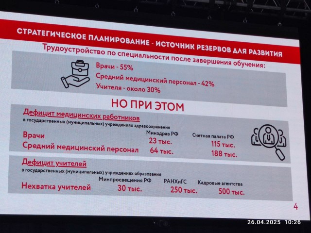 Реальное положение дел с российской энергетикой. Сухие цифры