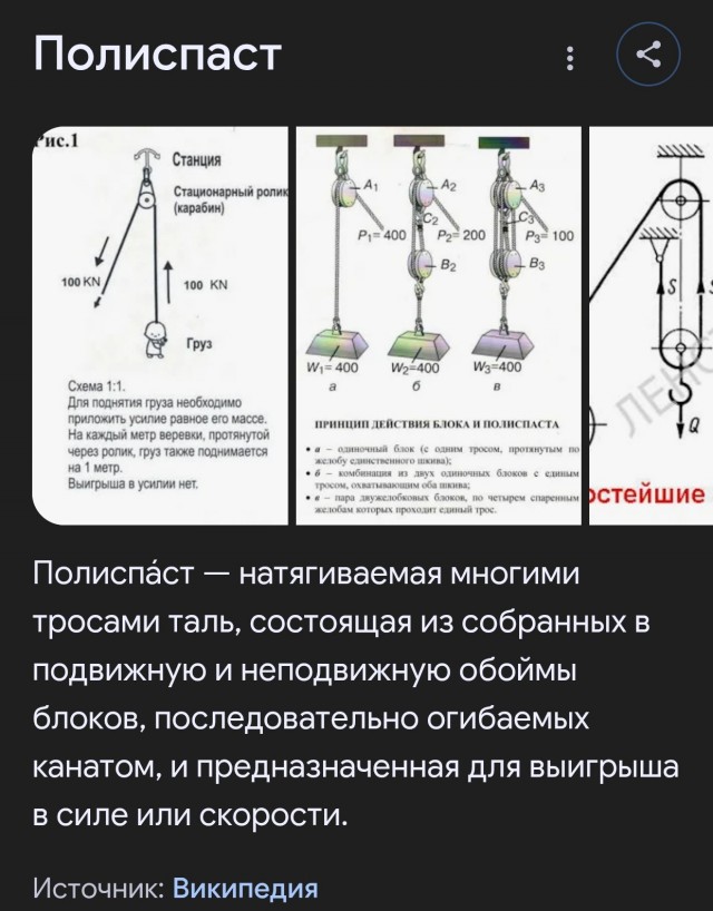 Полиспаст
