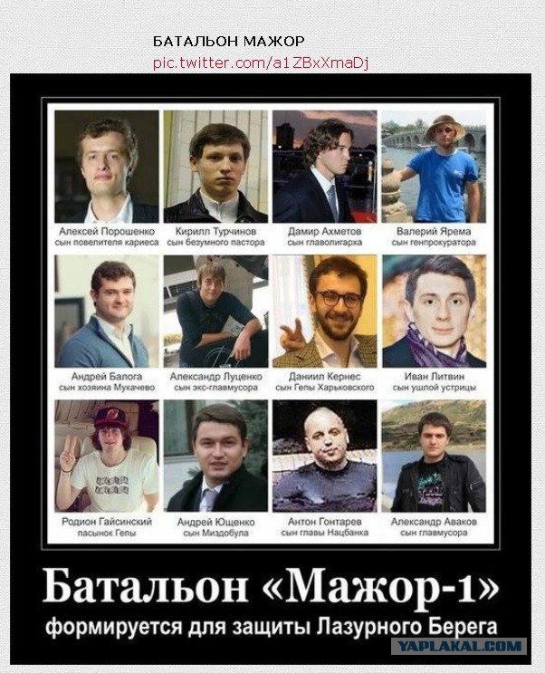 Батальон Мажор