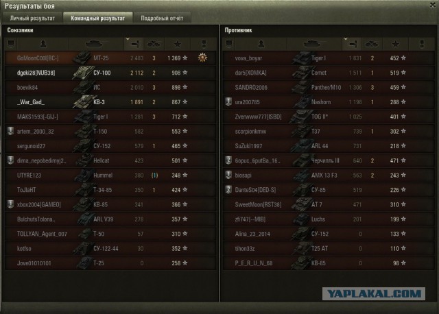 Wargaming 19