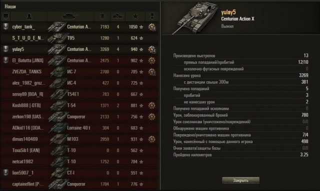 Wargaming 32