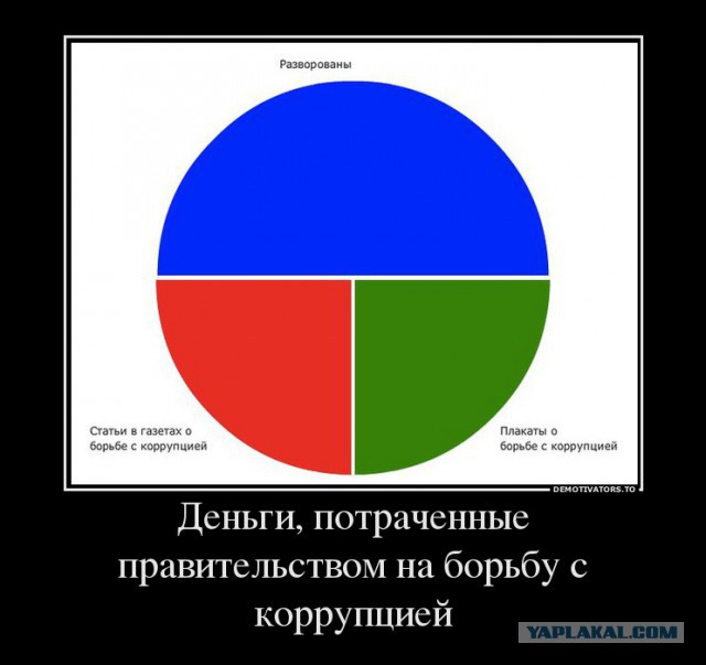 Да здравствует наш суд, самый гуманный суд в мире!