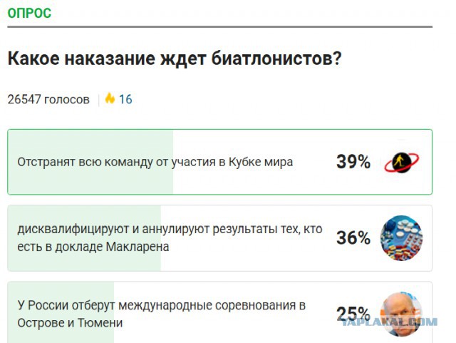 Биатлон. Сезон 2016/2017. Часть 3. Нове-Место.