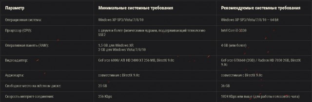 Wargaming 43