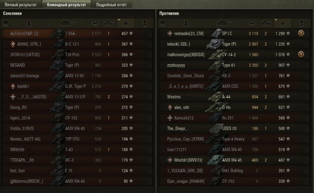 Wargaming 51