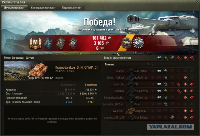Wargaming 51