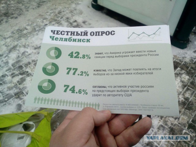 Снова про 100500 уничтоженных российских ЧВК в Сирии