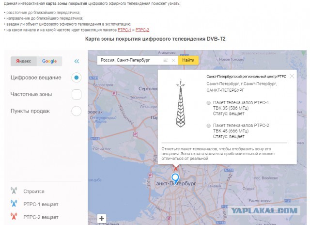 Настройка цифровых каналов через обычную телевизионную антенну