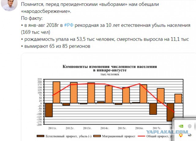 О вымирании настоящих мужиков