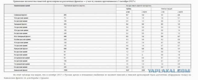 13 500 алых цветов возложено к могиле Сталина в Москве