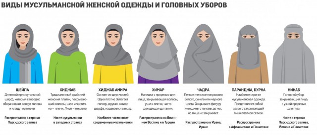 "Вы выглядите страшно и  пугаете нас": мусульманок в никабе не пустили в больницу