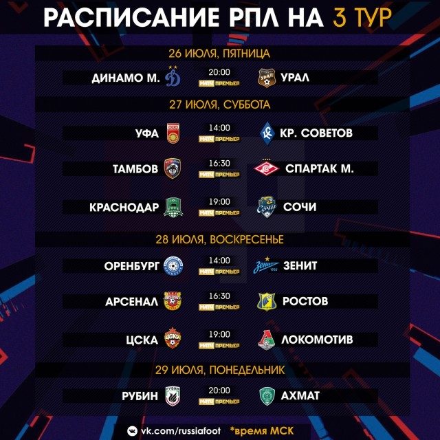 Чемпионат России по футболу, сезон 2019-2020