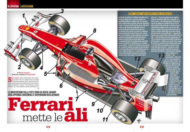 Формула-1 (сезон 2012)