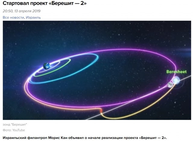 C Днём Космонавтики, друзья!