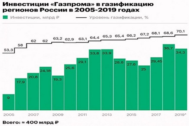 Россию ждет «чёрный август». Будет ли девальвация и деноминация рубля?