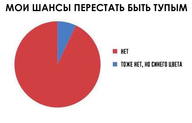 Юмор в картинках 21.09.20