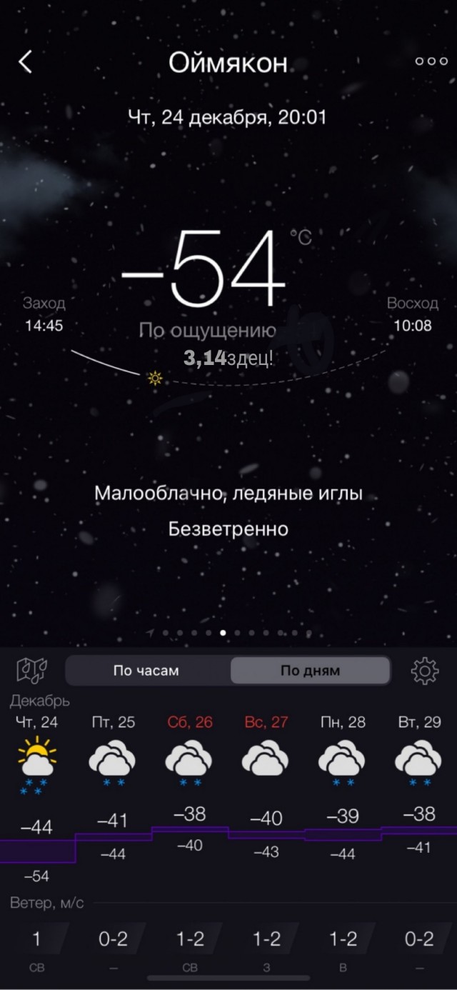 Аномальные морозы на Крайнем Севере: -50 градусов