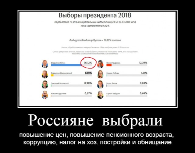 Ради пособия на детей "подозрительно бедные" россияне стали прятать имущество