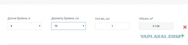 О старом фильме Коммандос