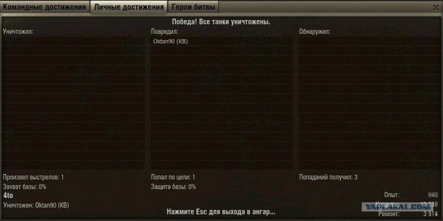 World of tanks