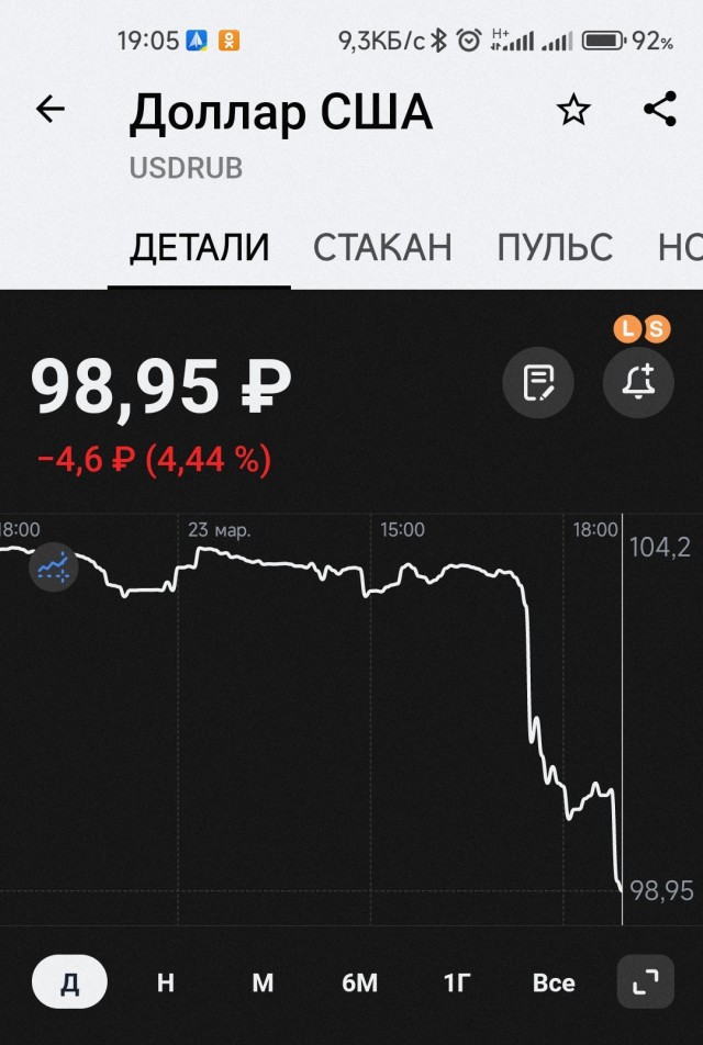 Ой што деетца