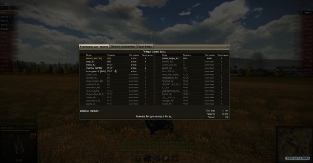 World of tanks