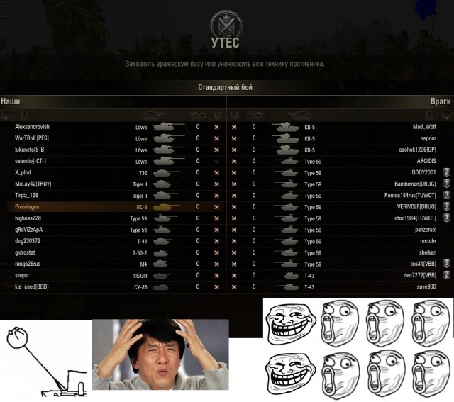 World of tanks
