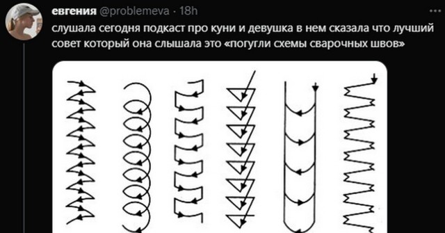 Сварка