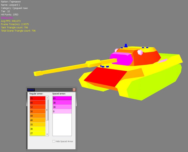 Wargaming 4