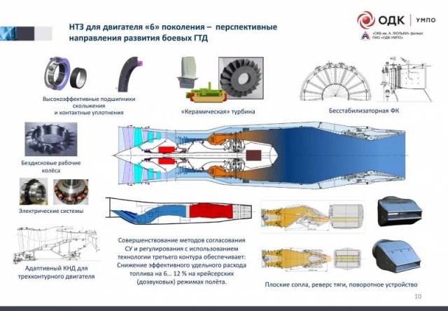 В ВКС РФ пополнение