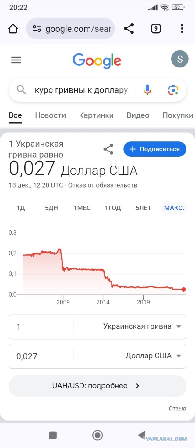 Национальный банк Украины повысил курс доллара выше 37 гривен.
