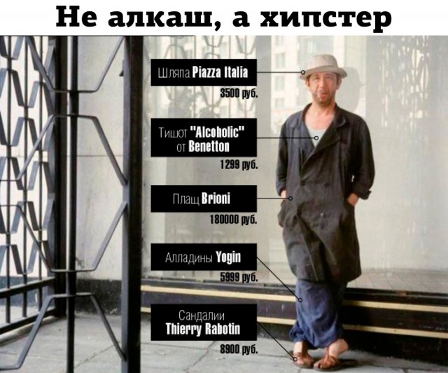 Сколько стоит твой шмот?