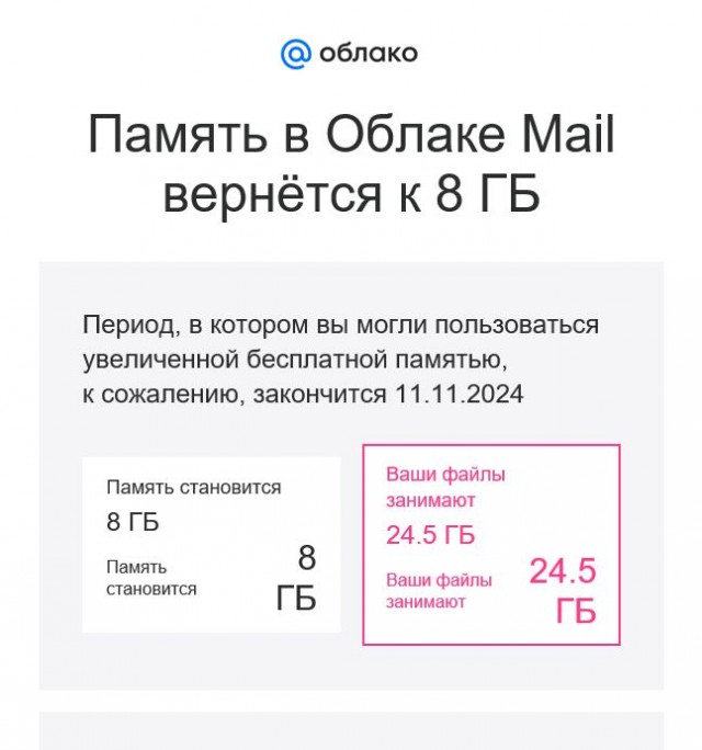 Облако mail.ru