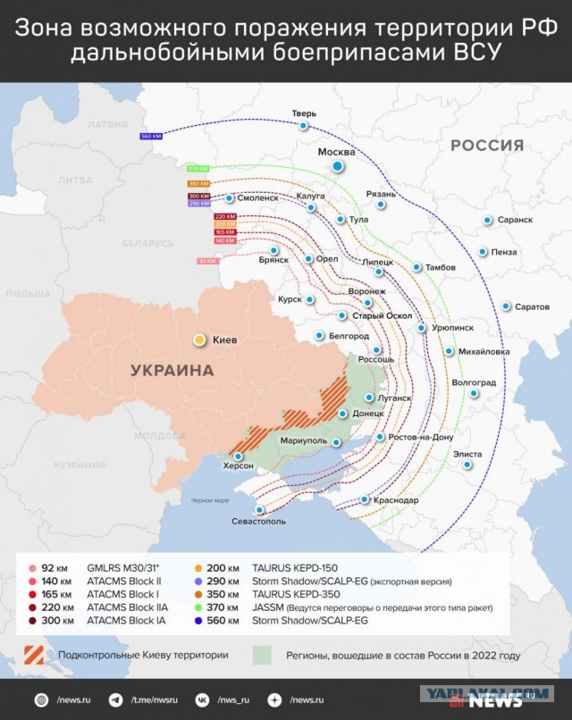 Подлетное время ракеты "Орешник" до европейских столиц