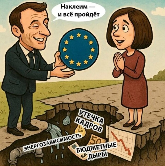 Негодования пост