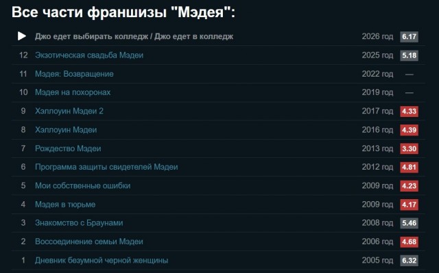 Дед плохому не научит.