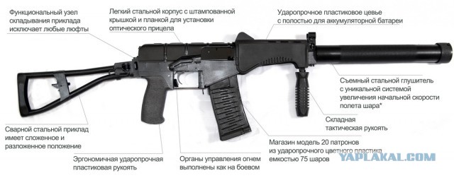 Модернизированный малогабаритный автомат СР3М