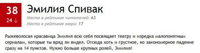 ТОП-100 самых сексуальных женщин по версии MAXIM
